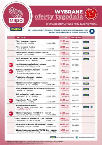 Gazetka Makro - 30.03.2025 - 5.04.2025.