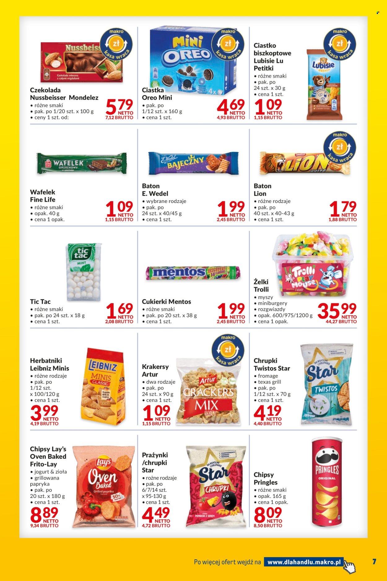 Gazetka Makro - 10.06.2025 - 23.06.2025. Strona 7