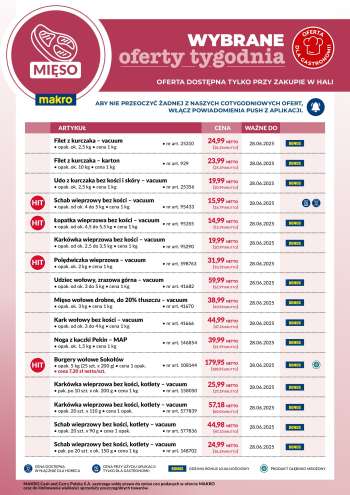 Gazetka Makro - 23.06.2025 - 28.06.2025.