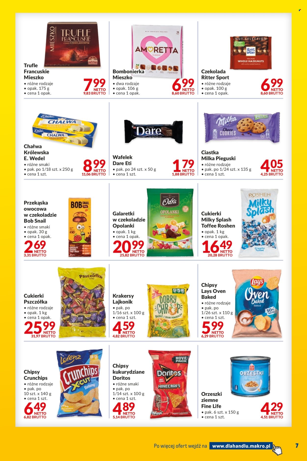 Gazetka Makro - 24.06.2025 - 7.07.2025. Strona 7