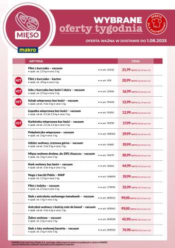 Gazetka Makro - 25.07.2025 - 1.08.2025.