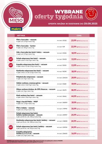Gazetka Makro - 23.08.2025 - 29.08.2025.