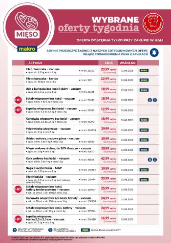 Gazetka Makro - 25.08.2025 - 30.08.2025.