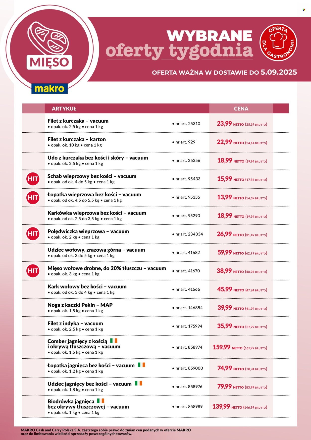 Gazetka Makro - 30.08.2025 - 5.09.2025. Strona 1