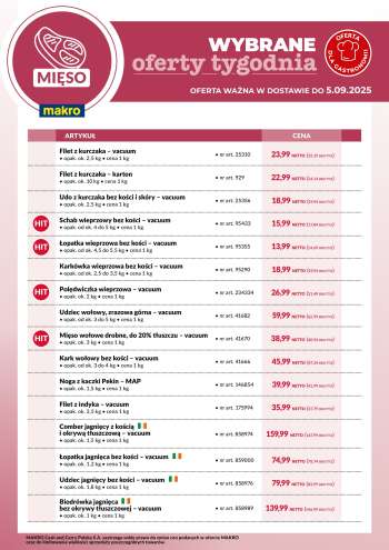 Gazetka Makro - 30.08.2025 - 5.09.2025.