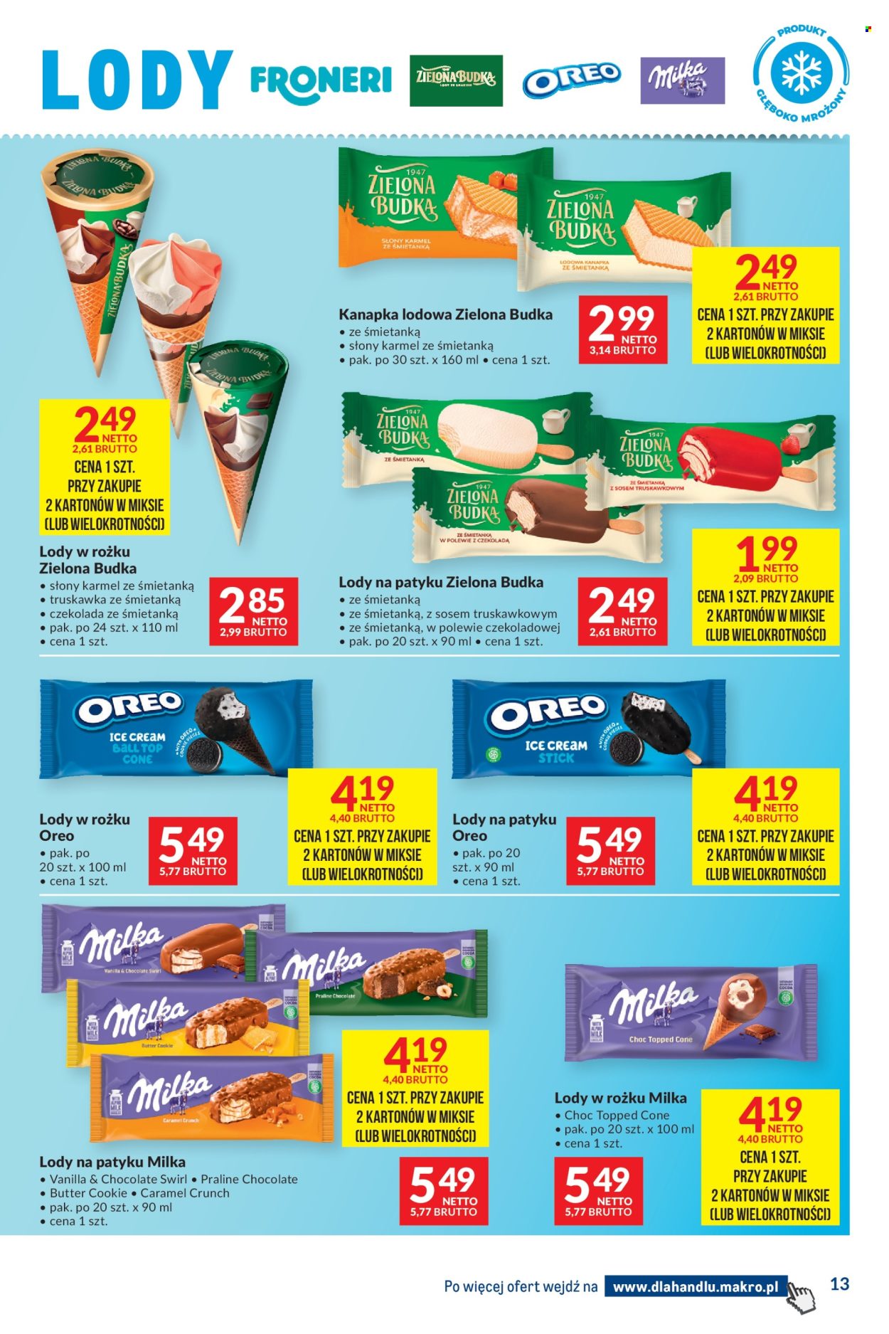 Gazetka Makro - 2.09.2025 - 15.09.2025. Strona 13