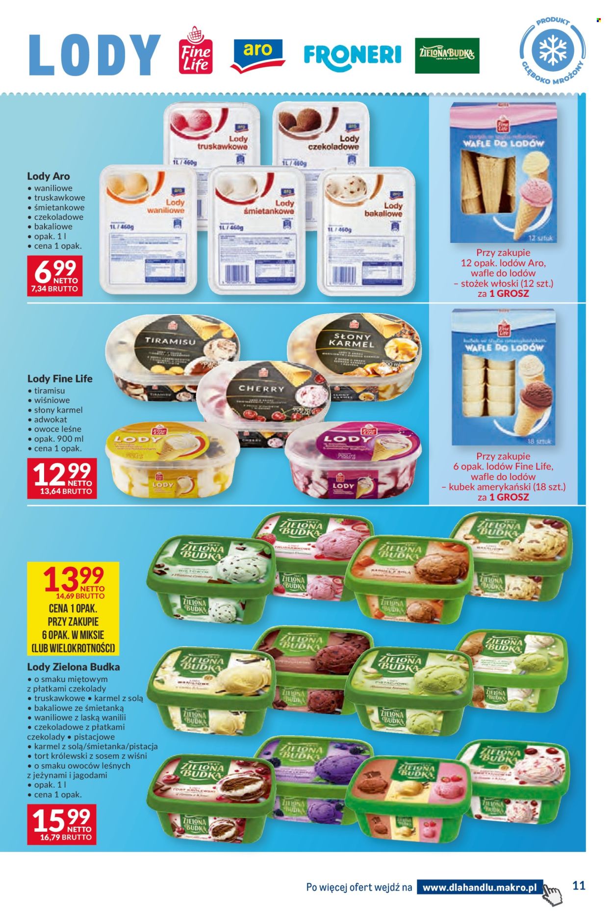 Gazetka Makro - 16.09.2025 - 29.09.2025. Strona 11