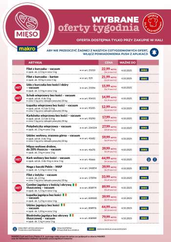 Gazetka Makro - 29.09.2025 - 4.10.2025.