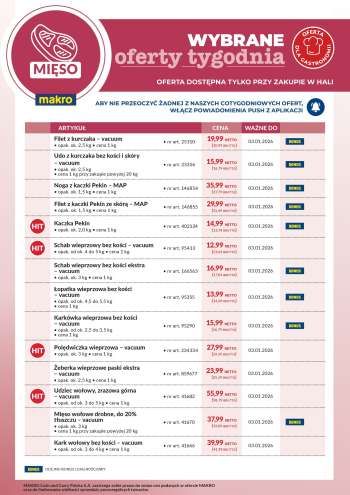 Gazetka Makro - 29.12.2025 - 3.01.2026.