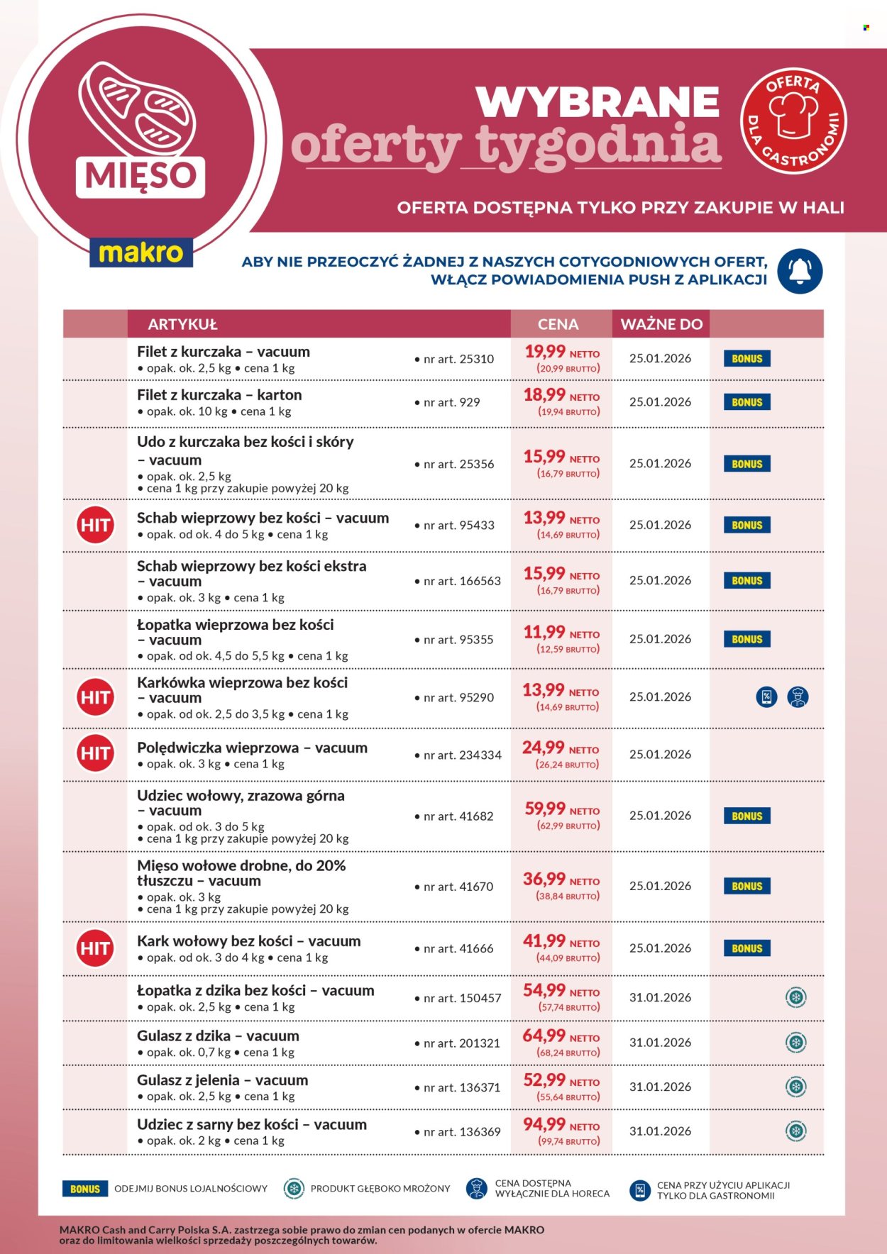 Gazetka Makro - 19.01.2026 - 25.01.2026. Strona 1