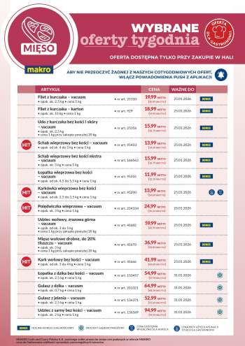 Gazetka Makro - 19.01.2026 - 25.01.2026.