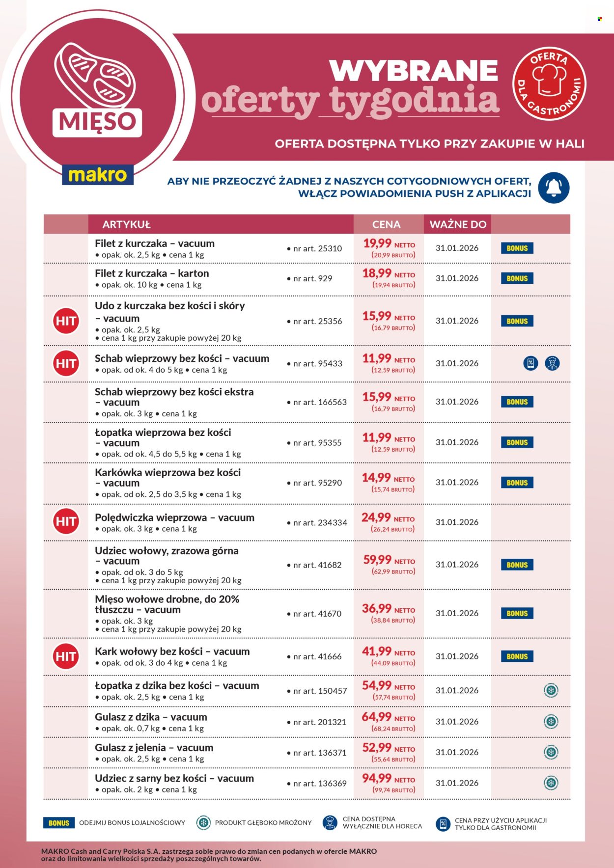 Gazetka Makro - 26.01.2026 - 31.01.2026. Strona 1