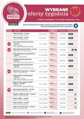 Gazetka Makro - 26.01.2026 - 31.01.2026.