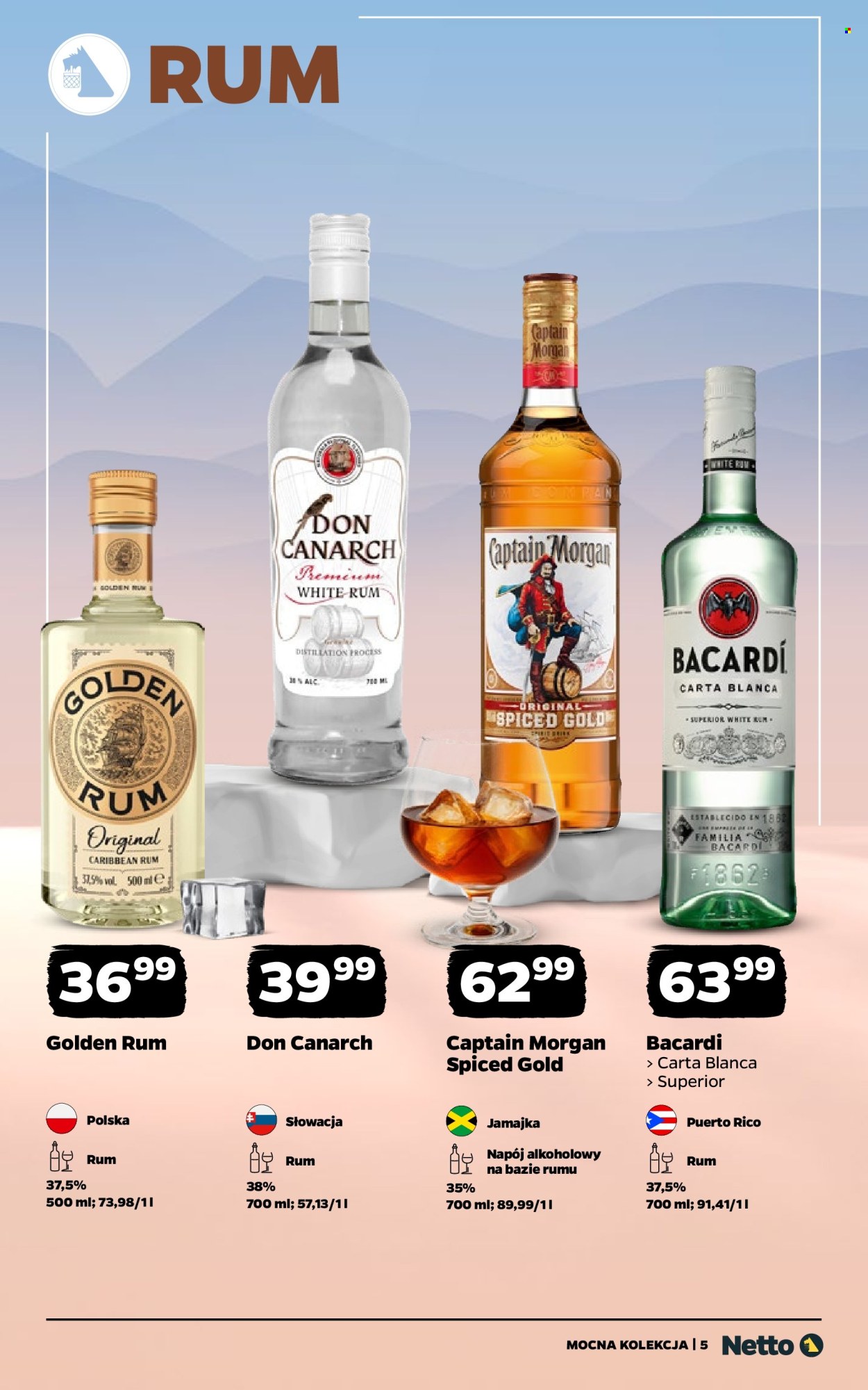 Gazetka Netto - 16.02.2026 - 28.02.2026. Strona 5