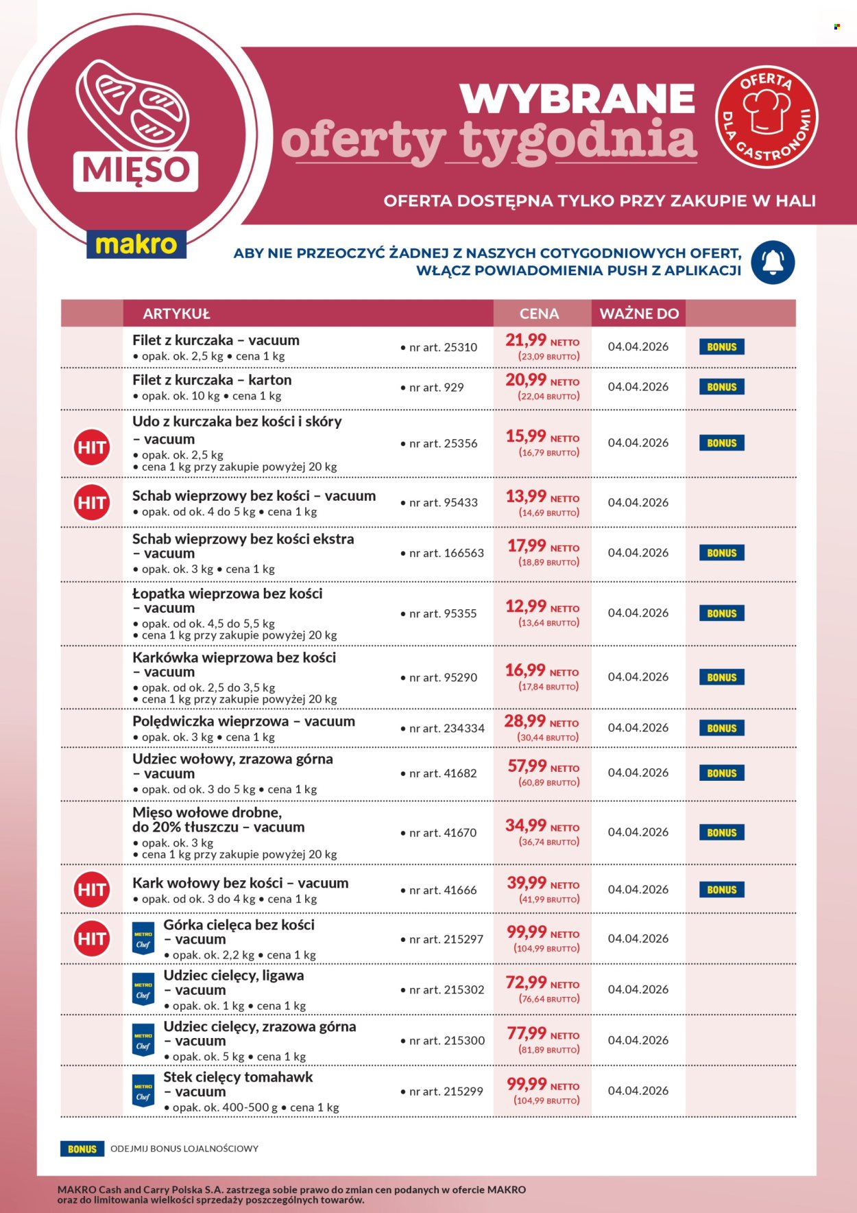 Gazetka Makro - 29.03.2026 - 4.04.2026. Strona 1