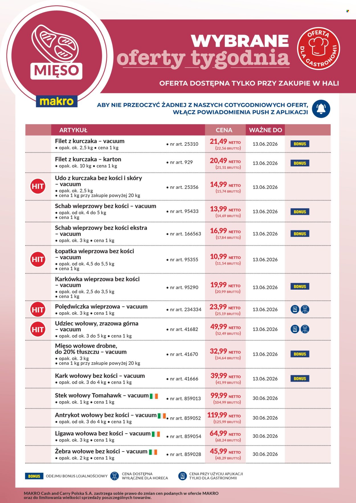 Gazetka Makro - 8.06.2026 - 12.06.2026. Strona 1