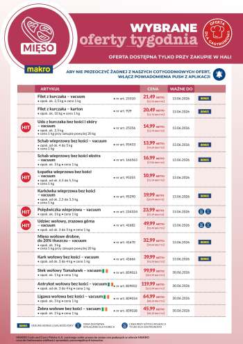 Gazetka Makro - 8.06.2026 - 12.06.2026.