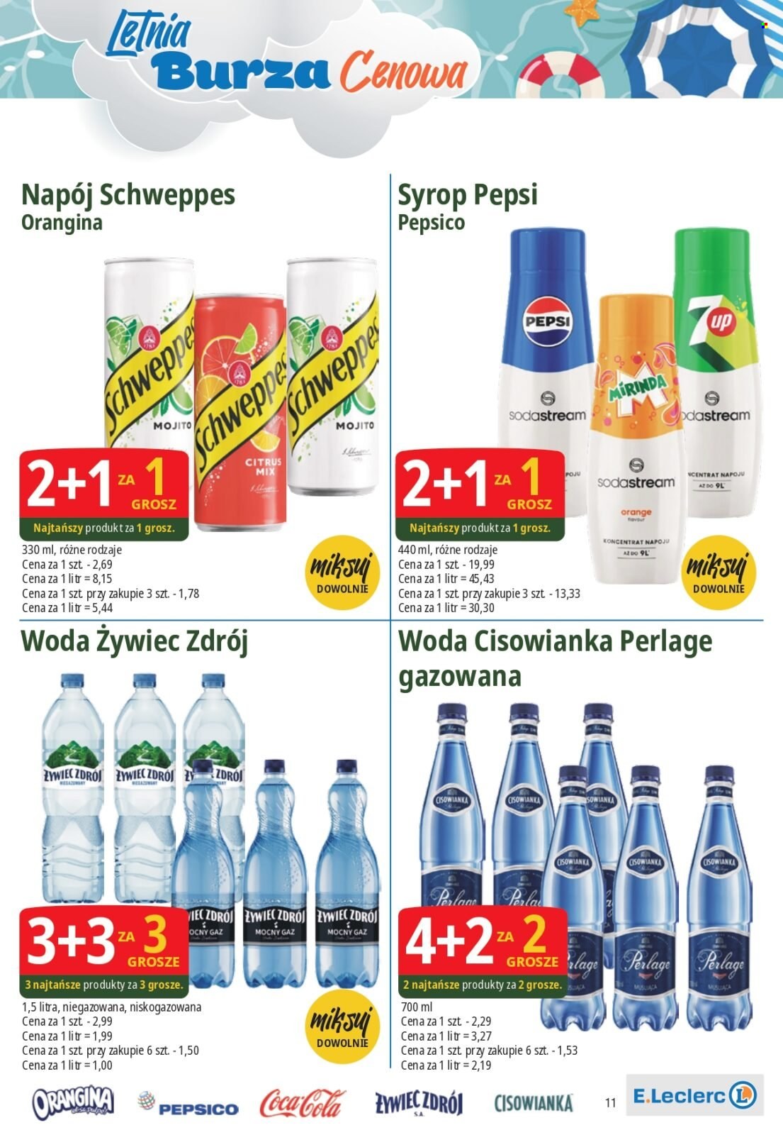 Gazetka E.Leclerc - 15.06.2026 - 20.06.2026. Strona 11