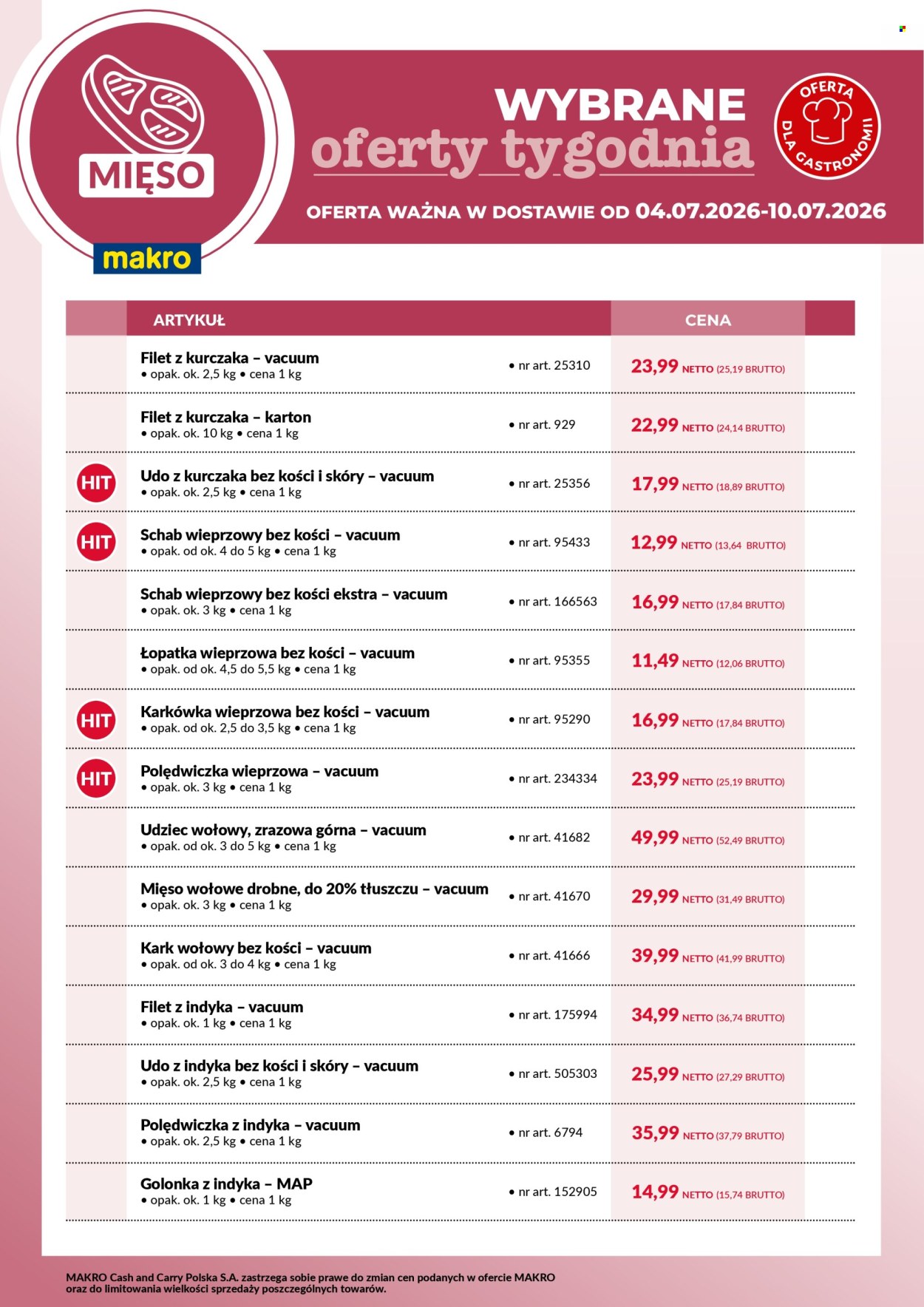 Gazetka Makro - 4.07.2026 - 10.07.2026. Strona 1