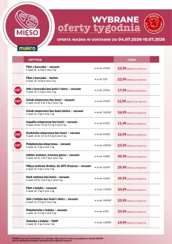 Gazetka Makro - 4.07.2026 - 10.07.2026.