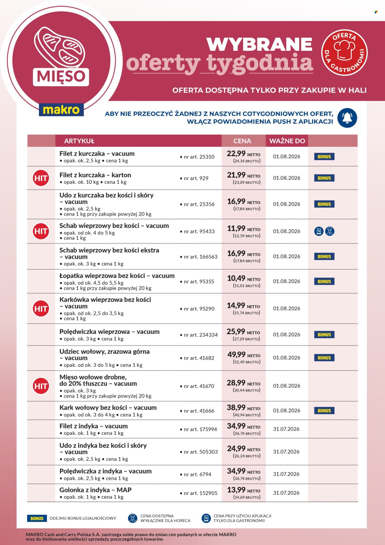 Gazetka Makro - 27.07.2026 - 1.08.2026. Strona 1