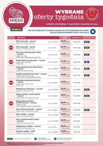 Gazetka Makro - 27.07.2026 - 1.08.2026.