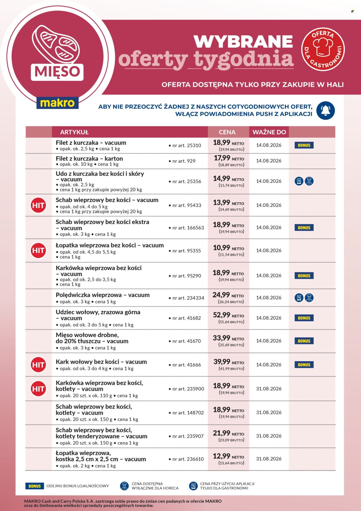 Gazetka Makro - 10.08.2026 - 14.08.2026. Strona 1