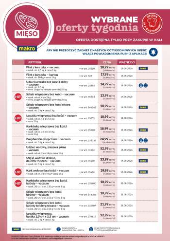 Gazetka Makro - 10.08.2026 - 14.08.2026.