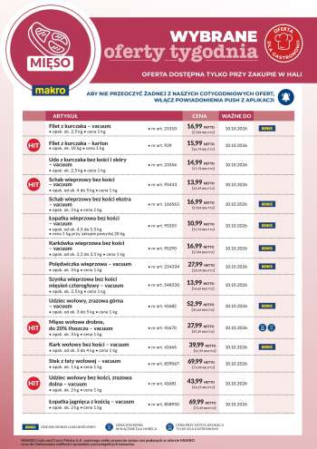 Gazetka Makro - 3.10.2026 - 9.10.2026.