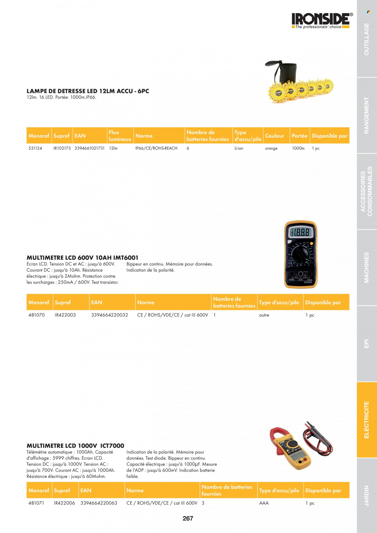 thumbnail - Catalogue HandyHome - 01/01/2022 - 31/12/2022 - Produits soldés - lampe. Page 267.