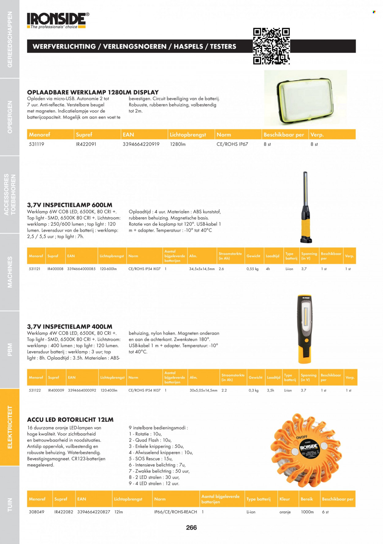 thumbnail - HandyHome-aanbieding - 01/01/2022 - 31/12/2022 -  producten in de aanbieding - lamp. Pagina 266.