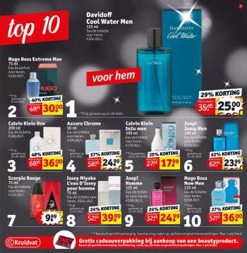 aanbieding issey miyake
