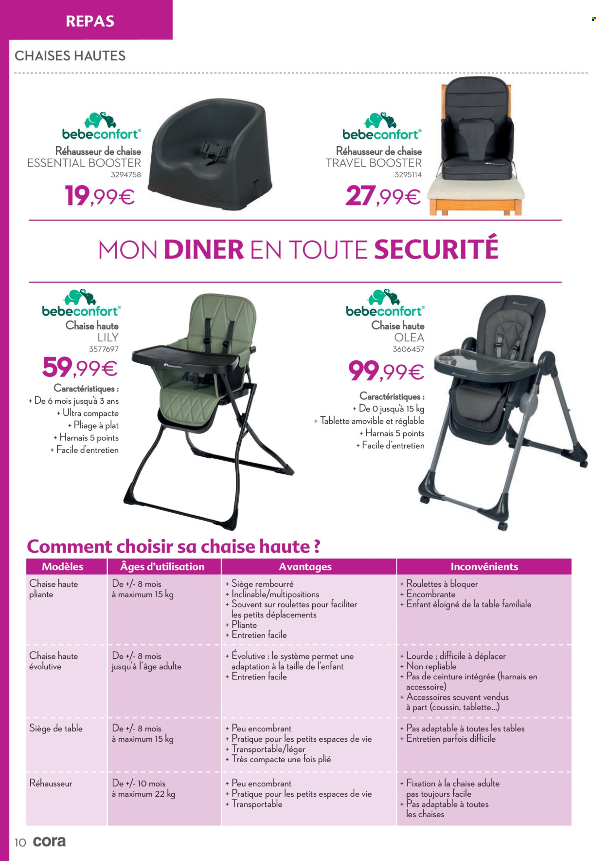 Cora-aanbieding - 04/01/2025 - 31/12/2025. Pagina 1
