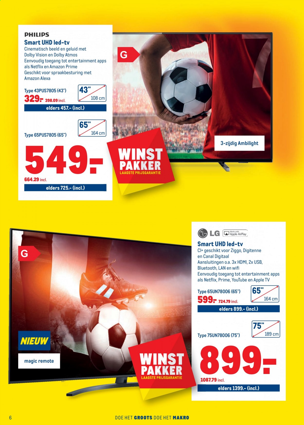Makro-aanbieding - 25-5-2021 - 8-6-2021. Pagina 6