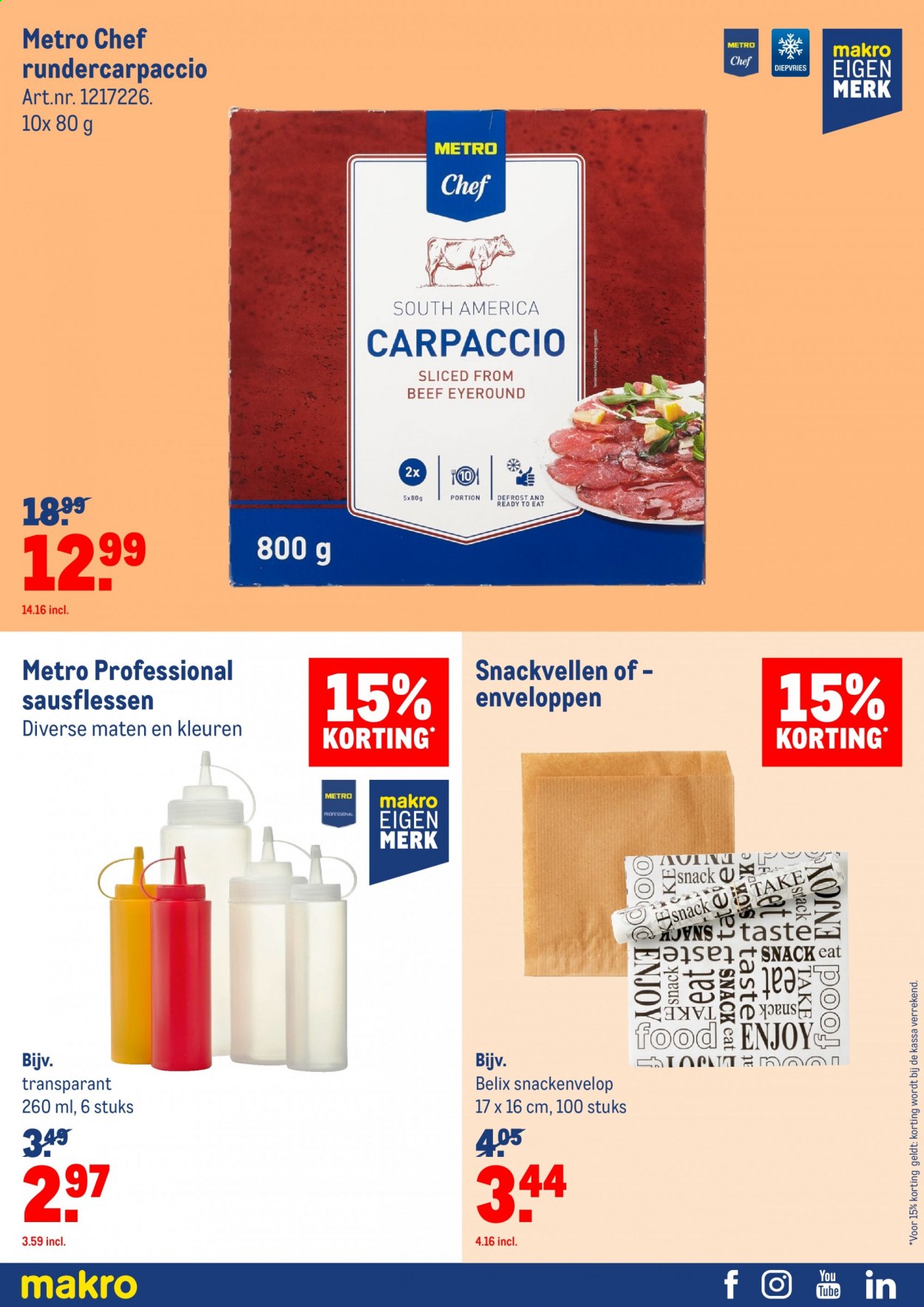 Makro-aanbieding - 26-5-2021 - 22-6-2021. Pagina 4