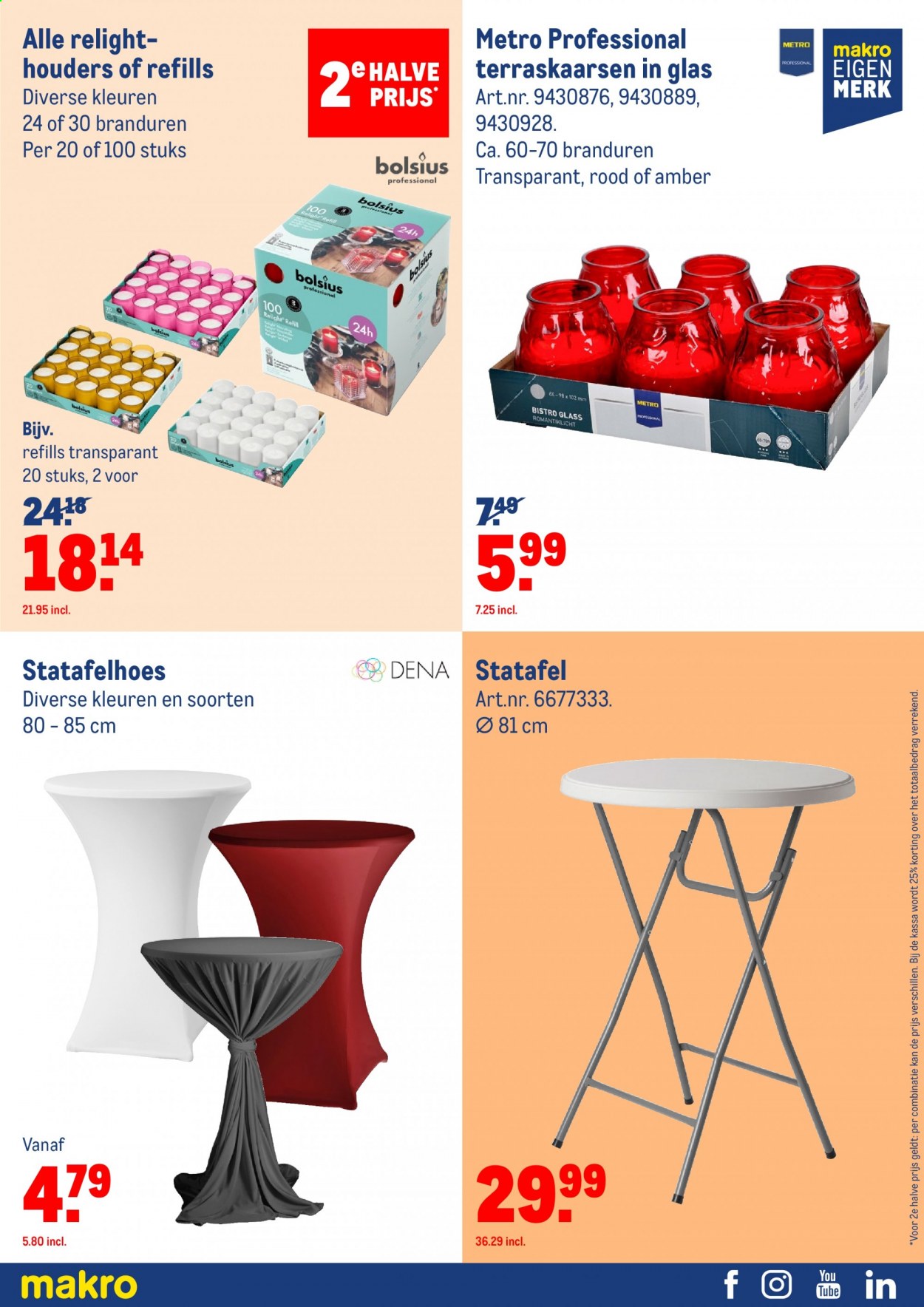 Makro-aanbieding - 26-5-2021 - 22-6-2021. Pagina 26