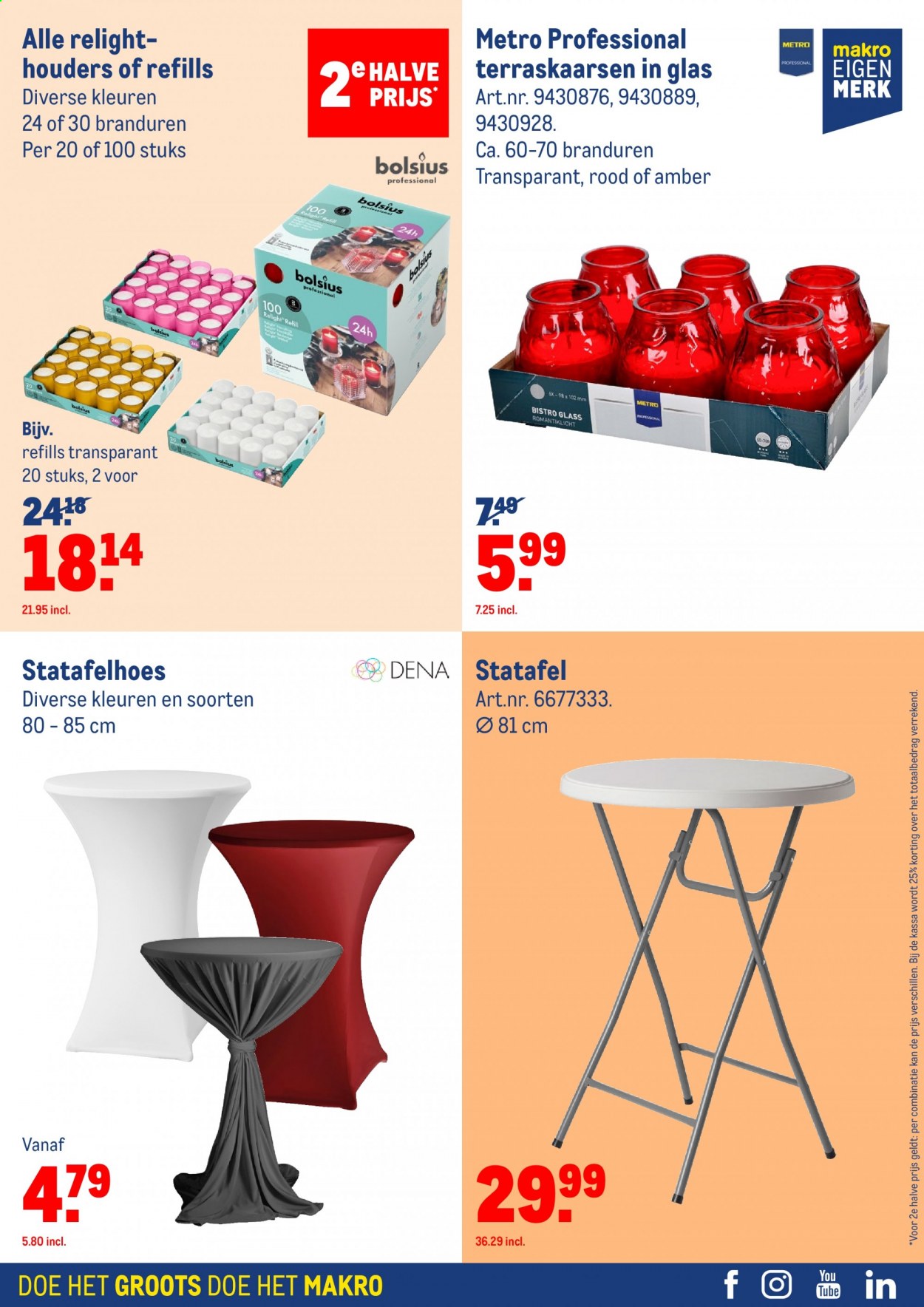 Makro-aanbieding - 26-5-2021 - 22-6-2021. Pagina 21