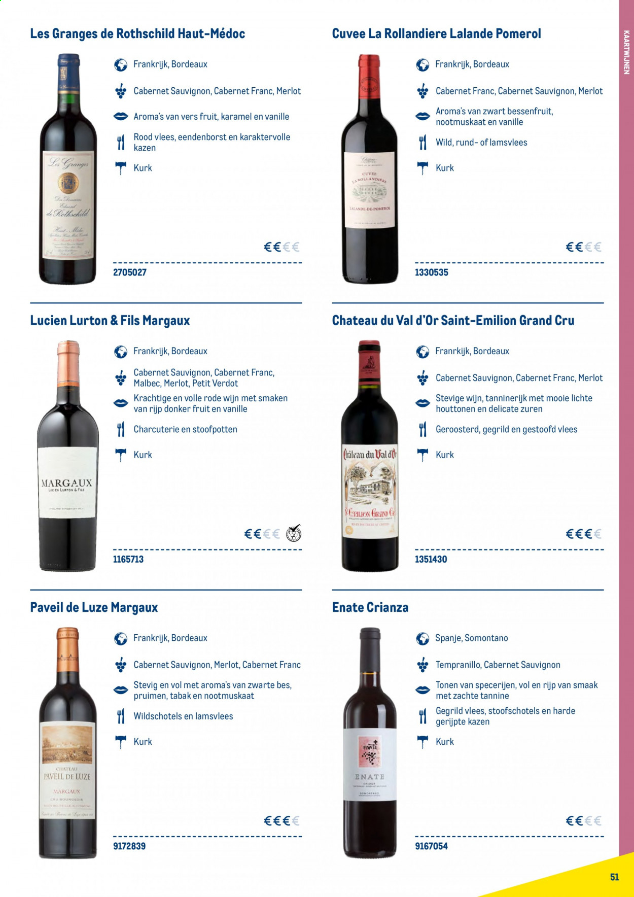 Makro-aanbieding. Pagina 51