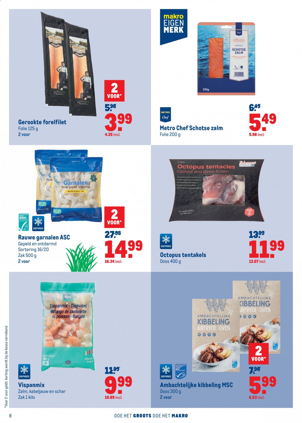 Makro-aanbieding - 9-6-2021 - 22-6-2021. Pagina 8