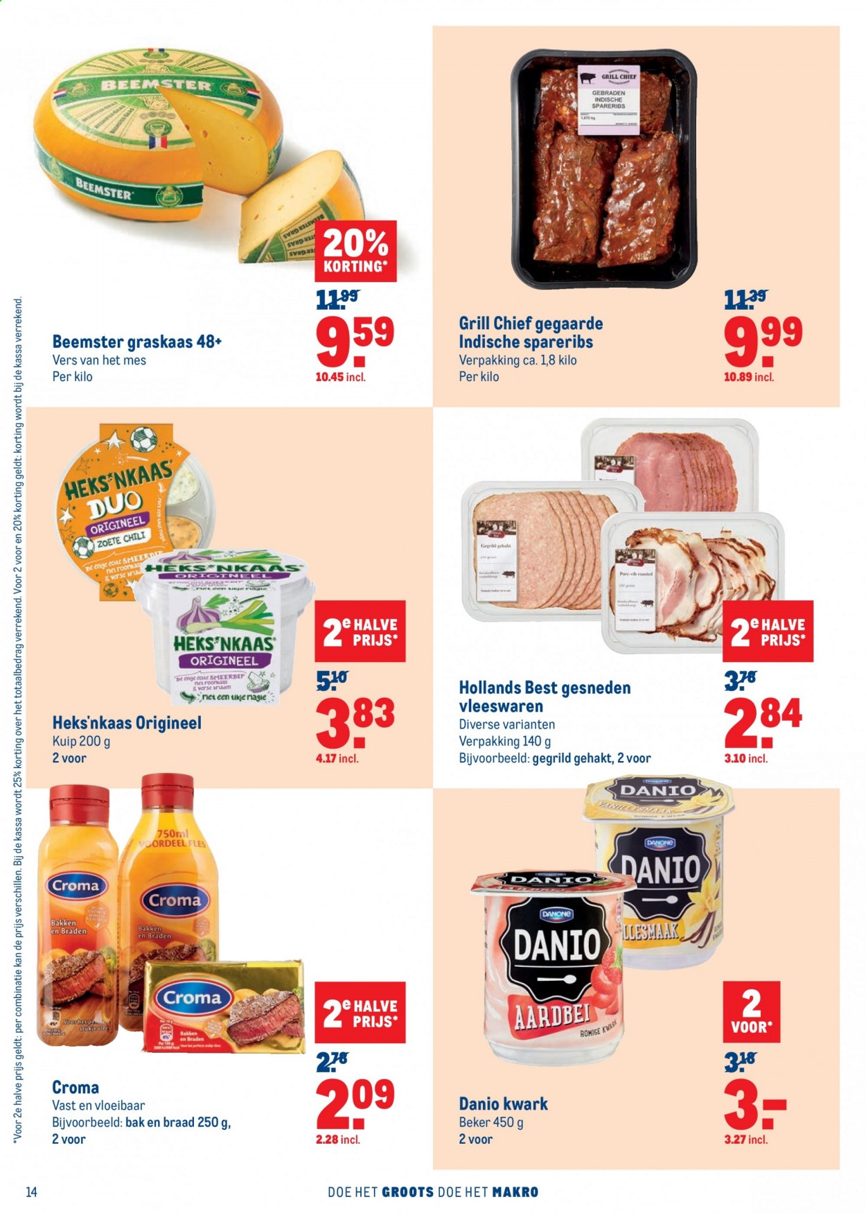 Makro-aanbieding - 9-6-2021 - 22-6-2021. Pagina 14