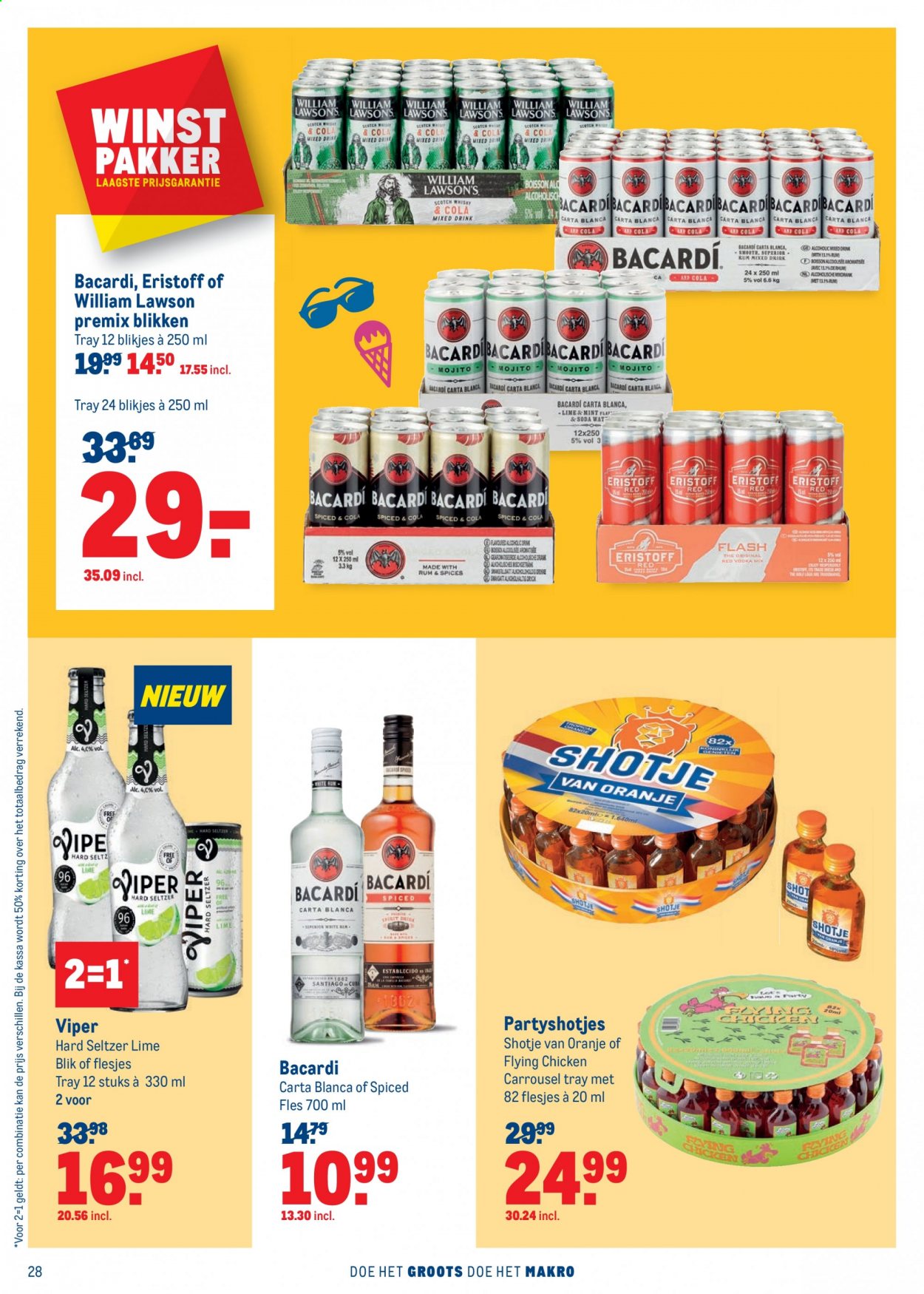 Makro-aanbieding - 9-6-2021 - 22-6-2021. Pagina 28