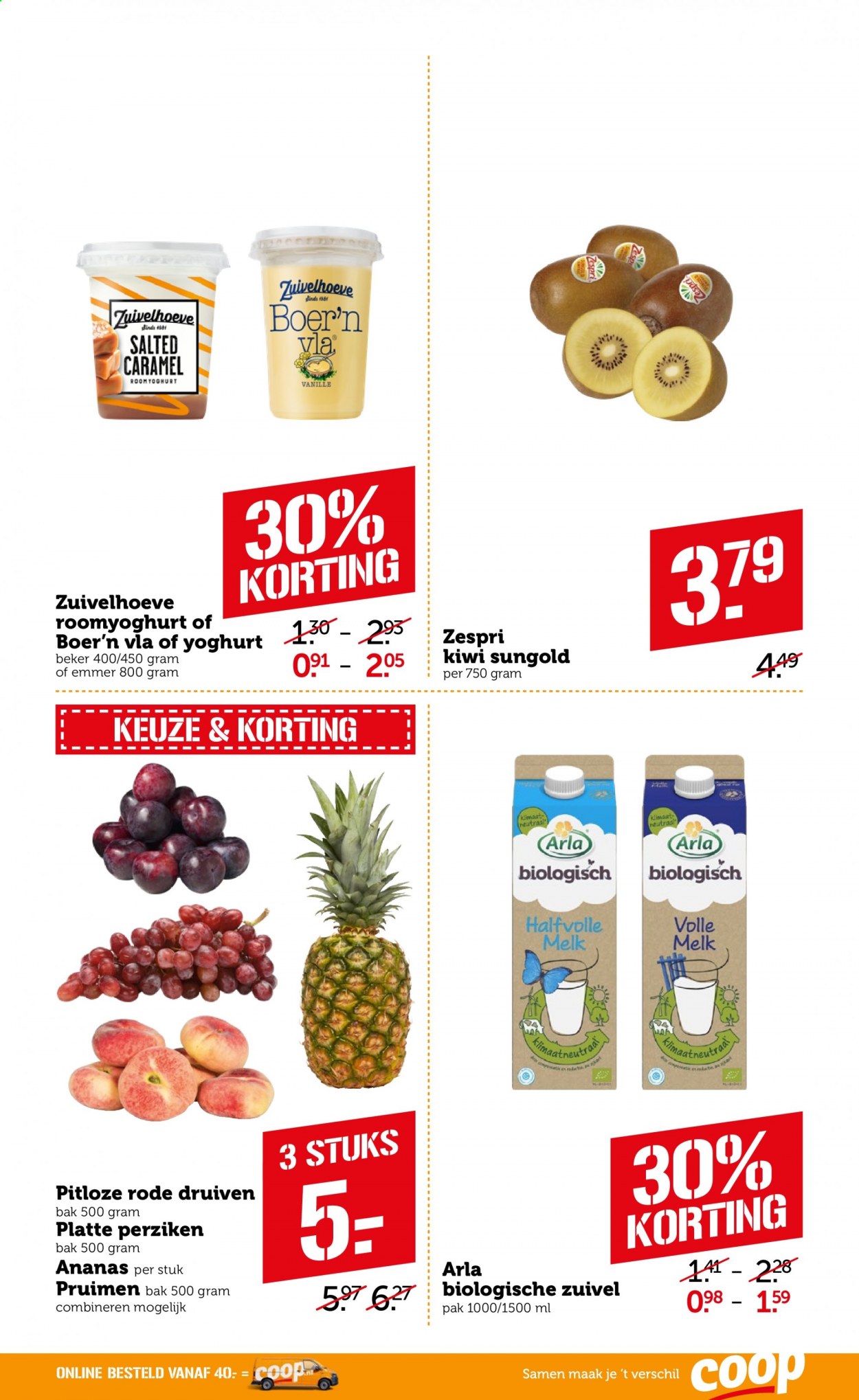Coop-aanbieding. Pagina 11
