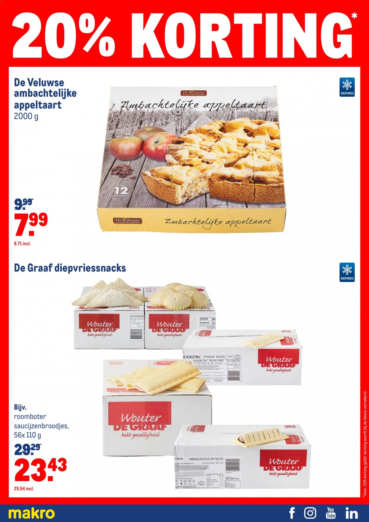 Makro-aanbieding - 26-5-2021 - 22-6-2021. Pagina 18