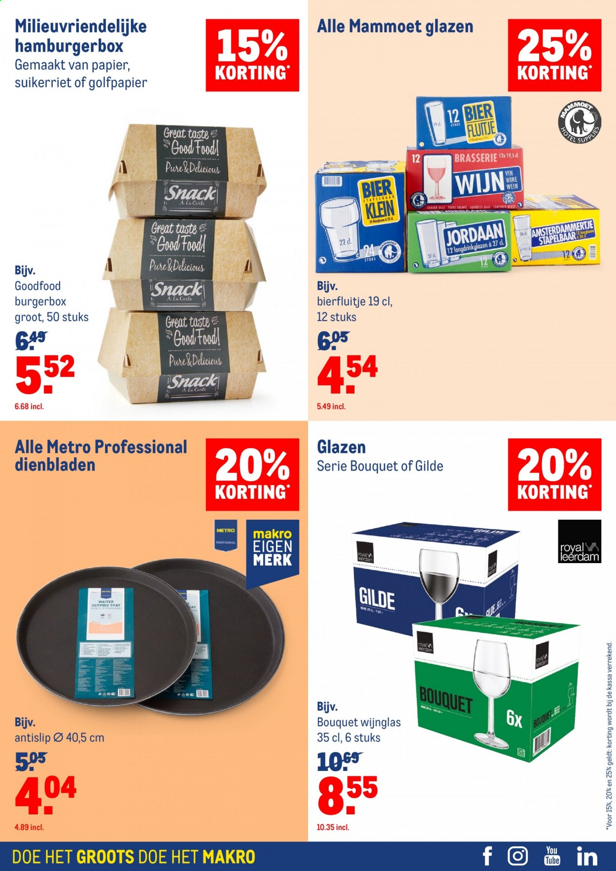 Makro-aanbieding - 26-5-2021 - 22-6-2021. Pagina 5