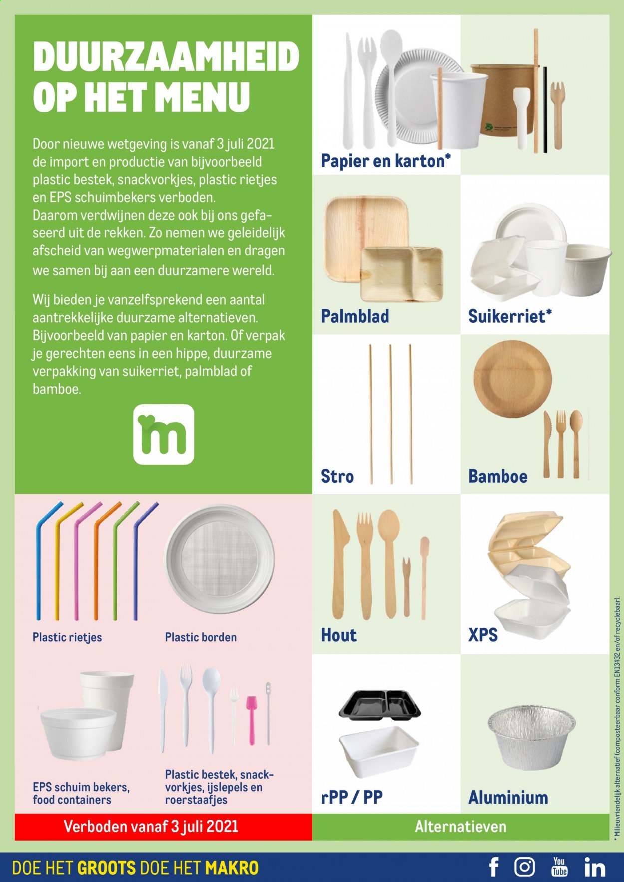 Makro-aanbieding - 26-5-2021 - 22-6-2021. Pagina 31
