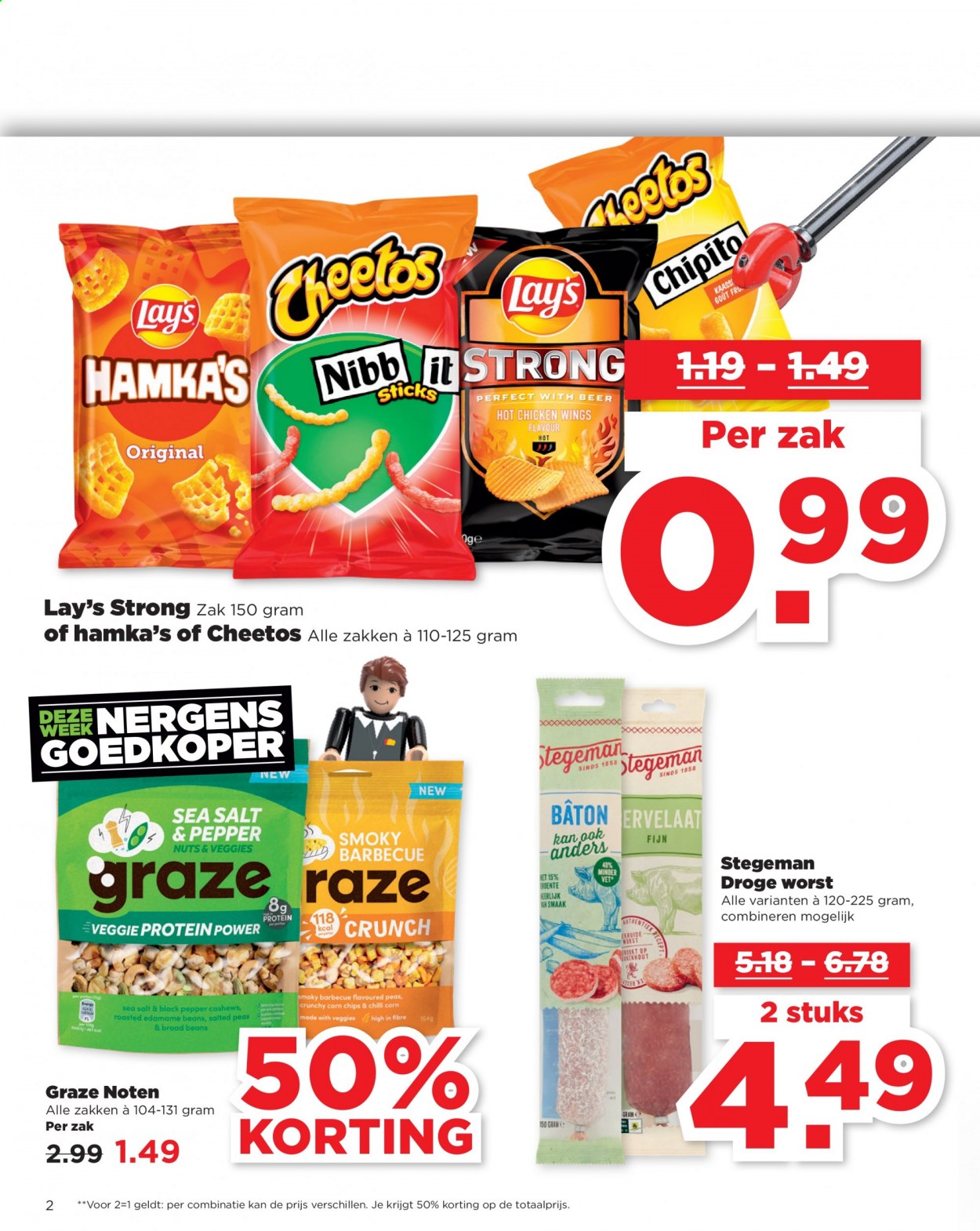 Plus-aanbieding - 20-6-2021 - 26-6-2021. Pagina 2