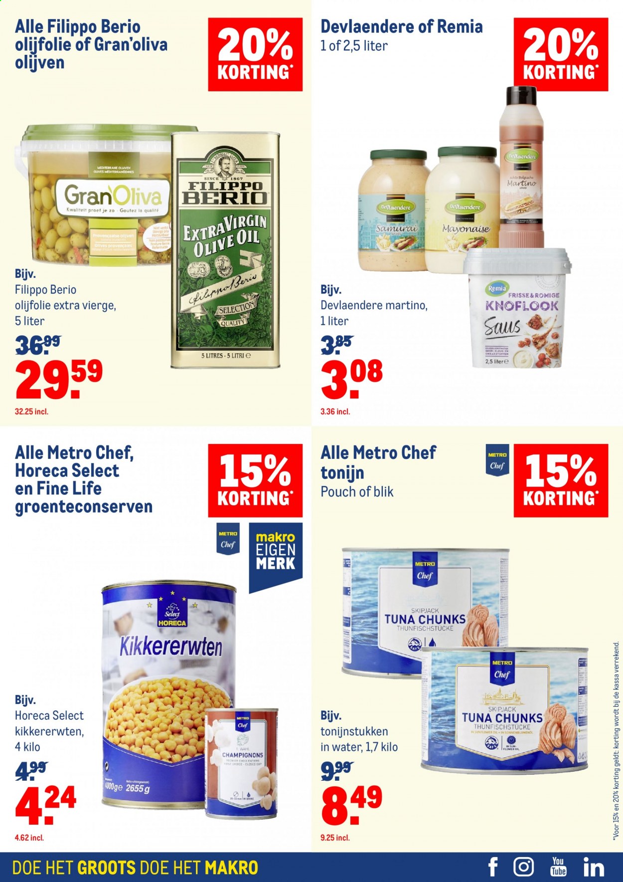 Makro-aanbieding - 23-6-2021 - 20-7-2021. Pagina 8