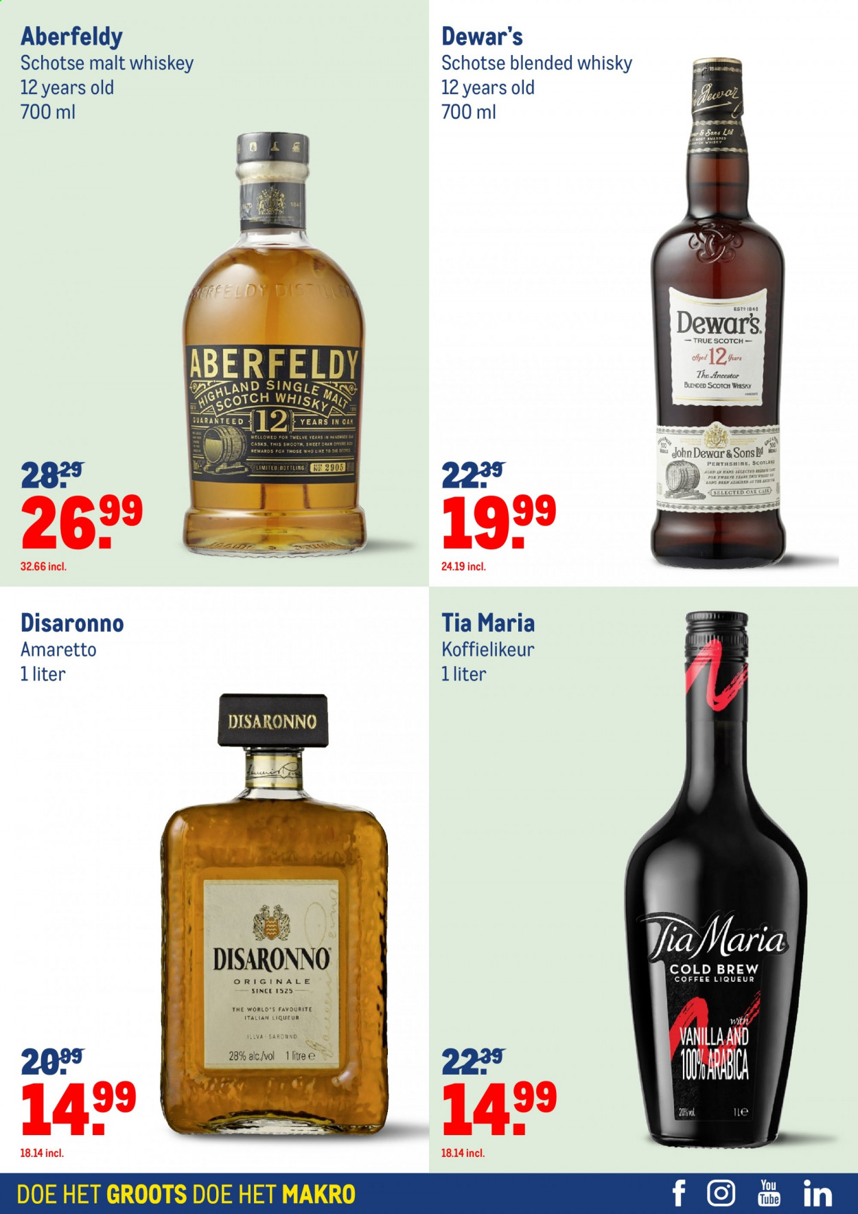 Makro-aanbieding - 23-6-2021 - 20-7-2021. Pagina 40