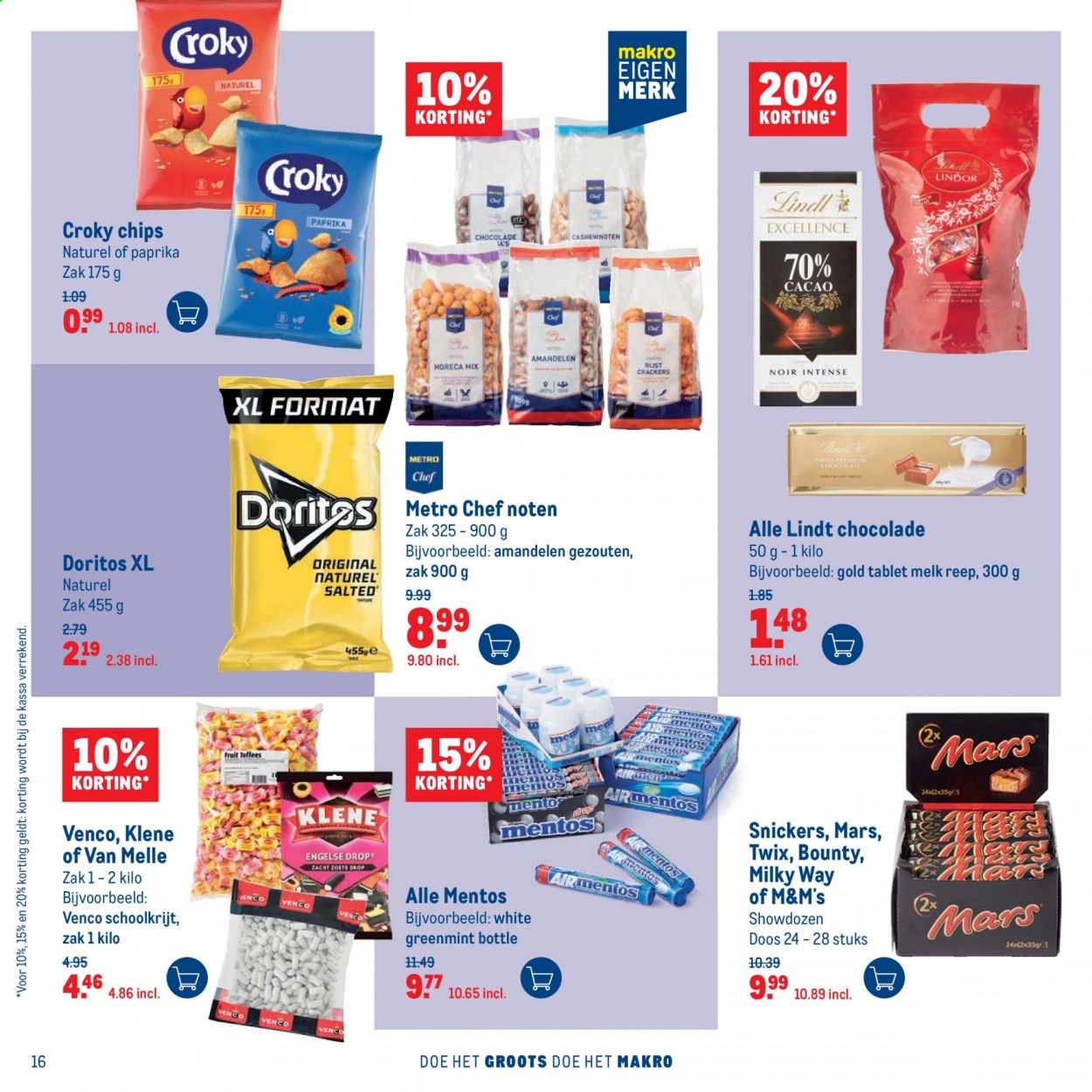 Makro-aanbieding - 7-7-2021 - 20-7-2021. Pagina 16
