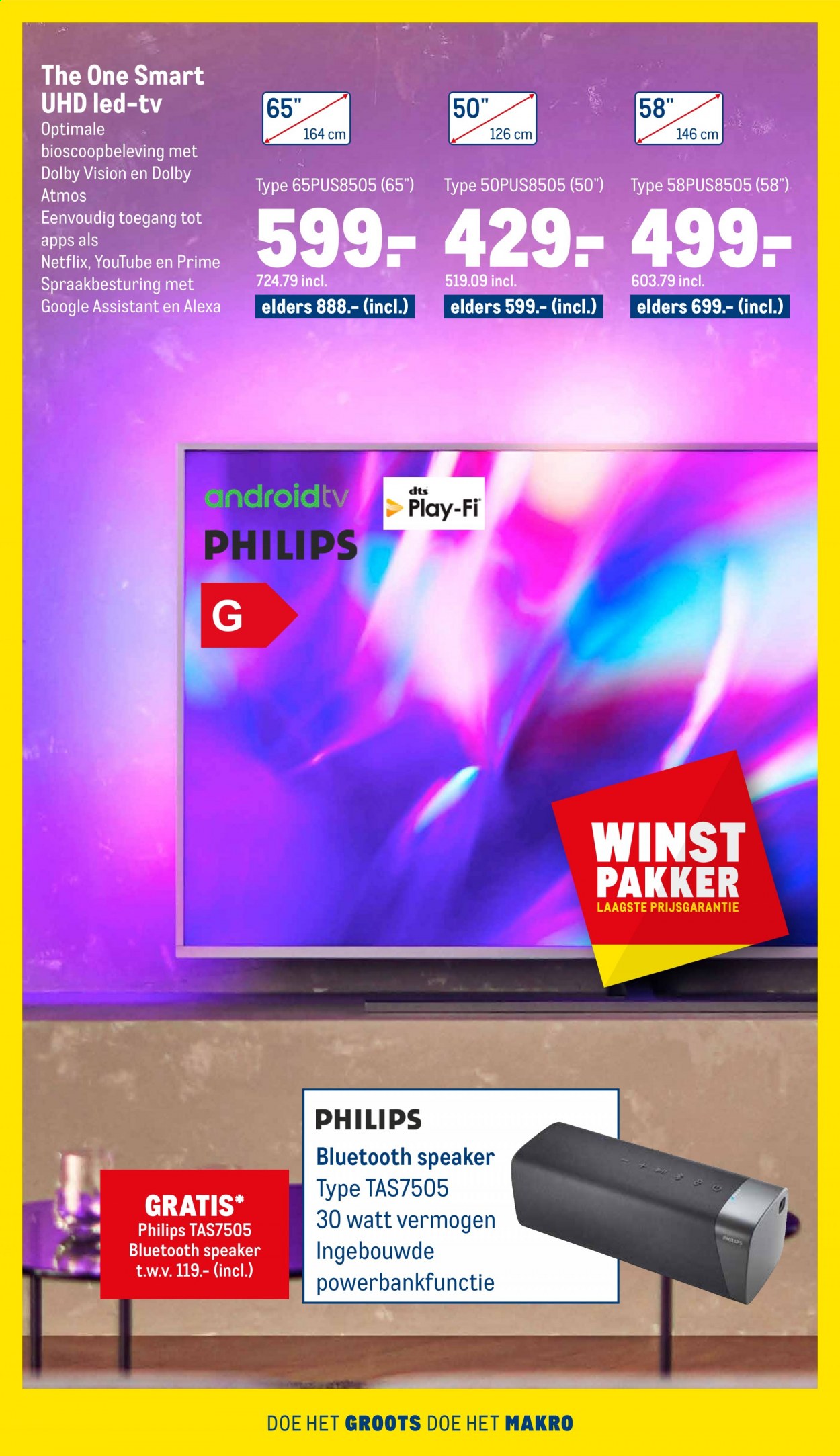 Makro-aanbieding - 21-7-2021 - 3-8-2021. Pagina 11
